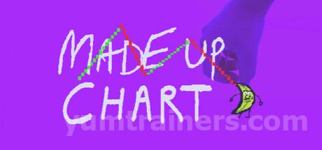 Made Up Chart Trainer